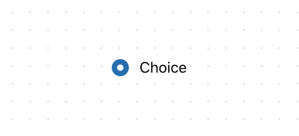 Choice